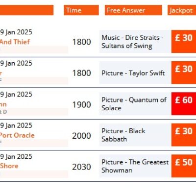 Wednesday 29th January 2025